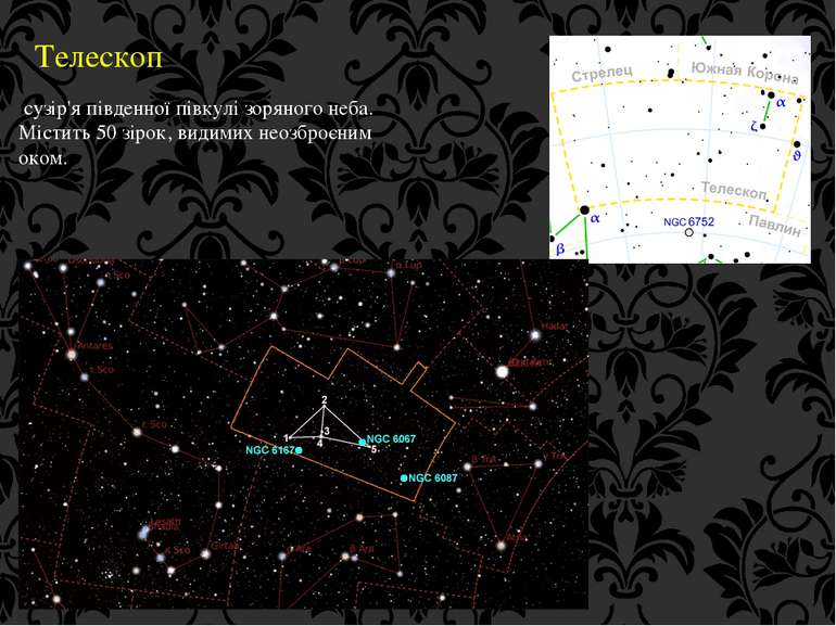 Телескоп сузір'я південної півкулі зоряного неба. Містить 50 зірок, видимих н...
