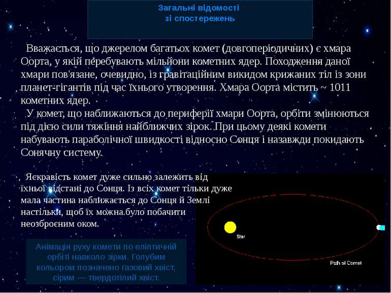 Загальні відомості зі спостережень Анімація руху комети по еліптичній орбіті ...