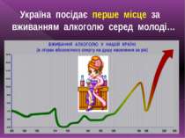 Україна посідає перше місце за вживанням алкоголю серед молоді…