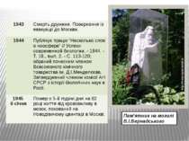 Пам’ятник на могилі В.І.Вернадського 1943 Смерть дружини.Повернення із евакуа...