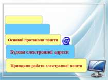 Принципи роботи електронної пошти Будова електронної адреси Основні протоколи...