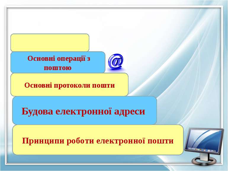 Принципи роботи електронної пошти Будова електронної адреси Основні протоколи...