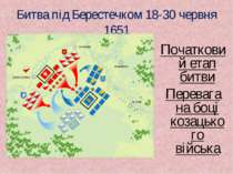 Битва під Берестечком 18-30 червня 1651 Початковий етап битви Перевага на боц...