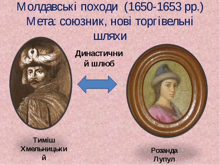 Молдавські походи (1650-1653 рр.) Мета: союзник, нові торгівельні шляхи Тиміш...