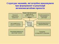 Загально- системні чинники Концепція стратегічного управління Розуміння розви...