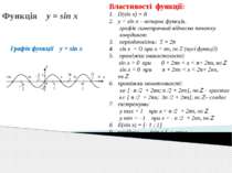 Функція y = sin x Графік функції y = sin x Властивості функції: D(sin x) = R ...