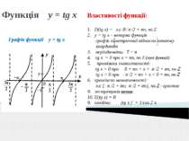 Функція y = tg x Графік функції y = tg x Властивості функції: D(tg x) = x R/ ...