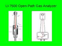 LI-7500 Open-Path Gas Analyzer
