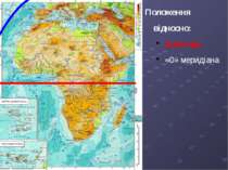 Положення відносно: екватора «0» меридіана Гришельова Т.І.,учитель географії ...