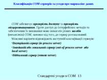 Класифікація COM-серверів та угоди про маршалінг даних COM забезпечує прозорі...