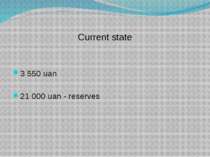 Current state 3 550 uan 21 000 uan - reserves