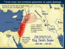 Точки зору про розміри держави за царя Давида