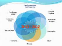 ЗНО - 2012 Російська мова