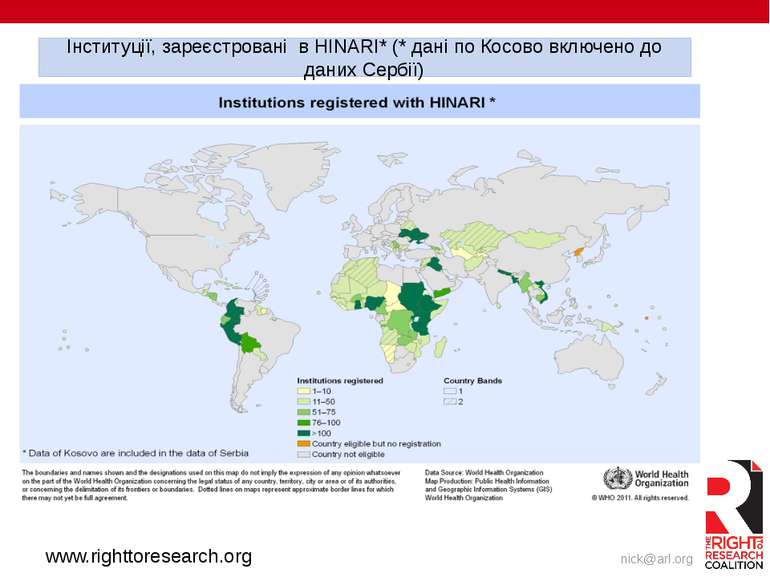 www.righttoresearch.org Інституції, зареєстровані в HINARІ* (* дані по Косово...