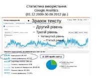 Статистика використання. Google Analitics (01.12.2009-30.09.2012 рр.) зі 109 ...