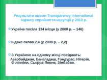 Результати оцінки Transparency International Індексу сприйняття корупції у 20...