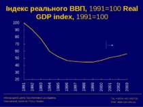 Індекс реального ВВП, 1991=100 Real GDP index, 1991=100 Міжнародний центр пер...