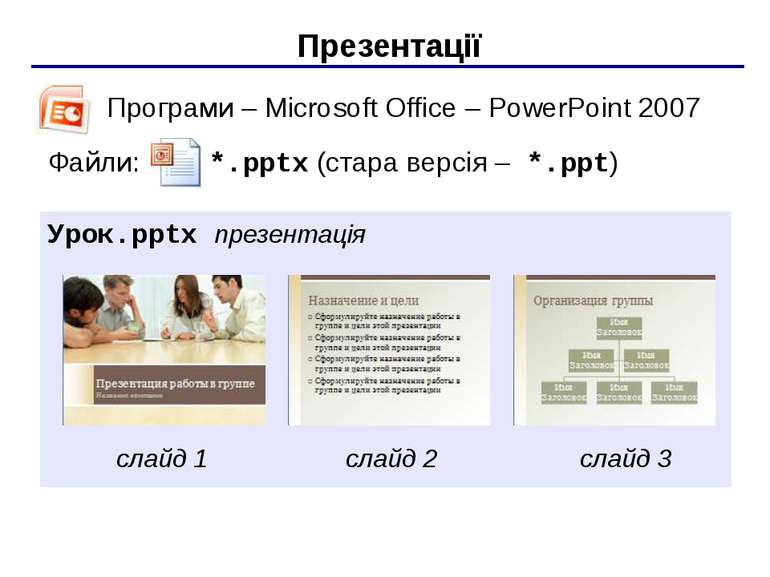 Презентації Програми – Microsoft Office – PowerPoint 2007 Файли: *.pptx (стар...