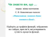 Чи знаєте ви, що … перша жінка-математик С. В. Ковалевська сказала: «Математи...