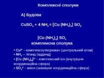 Комплексні сполуки А) Будова CuSO4 + 4 NH3 = [Cu (NH3)4] SO4 [Cu (NH3)4] SO4 ...