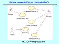 Діаграма прецедентів. (Система “Дипломні роботи”) UML. Діаграми прецедентів