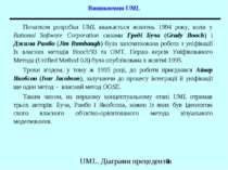 Виникнення UML Початком розробки UML вважається жовтень 1994 року, коли у Rat...