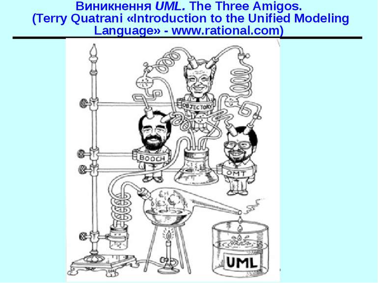 Виникнення UML. The Three Amigos. (Terry Quatrani «Introduction to the Unifie...