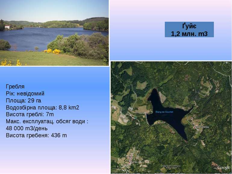 Ґуйє 1,2 млн. m3 Гребля Рік: невідомий Площа: 29 га Водозбірна площа: 8,8 km2...