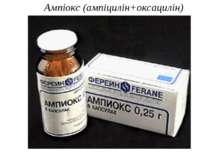 Ампіокс (ампіцилін+оксацилін)