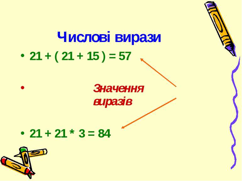 Числові вирази 21 + ( 21 + 15 ) = 57 Значення виразів 21 + 21 * 3 = 84
