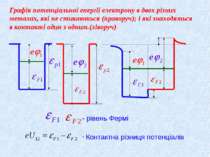 Графік потенціальної енергії електрону в двох різних металах, які не стикають...