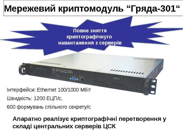 Інтерфейси: Ethernet 100/1000 Мбіт Швидкість: 1200 ЕЦП/с, 600 формувань спіль...
