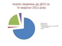 Аналіз звернень до ДНЗ за IV квартал 2011 року