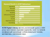 ACM Digital Library містить величезний архів (з 1954 року) престижних наукови...