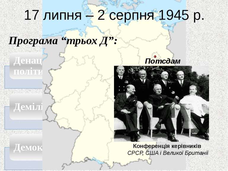 17 липня – 2 серпня 1945 р. Потсдам Конференція керівників СРСР, США і Велико...