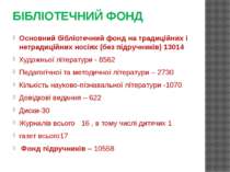 БІБЛІОТЕЧНИЙ ФОНД Основний бібліотечний фонд на традиційних і нетрадиційних н...