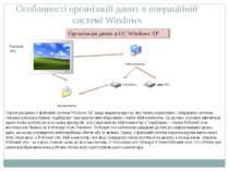 Особливості організації даних в операційній системі Windows Організація даних...