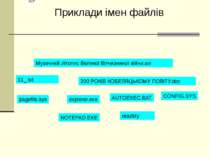 Приклади імен файлів Музичний літопис Великої Вітчизняної війни.avi 200 РОКiВ...