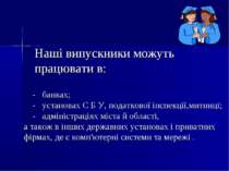 - банках; - установах С Б У, податкової інспекції,митниці; - адміністраціях м...