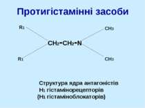 Протигістамінні засоби Структура ядра антагоністів Н1 гістамінорецепторів (H1...
