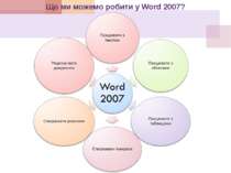 Що ми можемо робити у Word 2007?