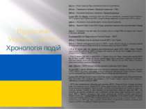 Відносини Україна – НАТО Хронологія подій 1991 рік — Вступ України до Ради пі...