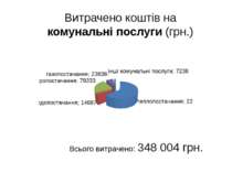 Витрачено коштів на комунальні послуги (грн.) Всього витрачено: 348 004 грн.