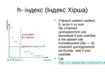(с) Інформатіо, 2011 h- індекс (Індекс Хірша) Учёный имеет индекс h, если h и...