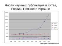 (с) Інформатіо, 2011 Число научных публикаций в Китае, России, Польше и Украи...