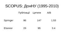 (с) Інформатіо, 2010 SCOPUS: ДонНУ (1995-2010) Публікації Цитати А/В Springer...
