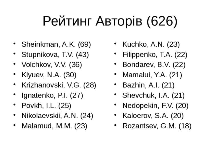 Рейтинг Авторів (626) Sheinkman, A.K. (69) Stupnikova, T.V. (43) Volchkov, V....