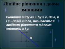 Лінійне рівняння з двома змінними Рівняння виду ах + bу = с, де а, b і с - де...