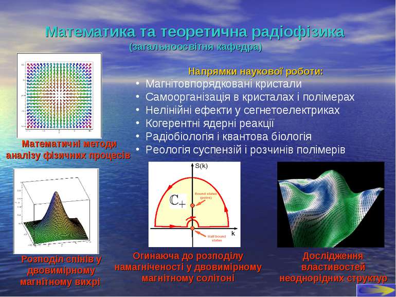 Математика та теоретична радіофізика (загальноосвітня кафедра) Напрямки науко...