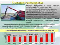 Сільське господарство Обсяги виробництва сільського господарства за 2001-2009...